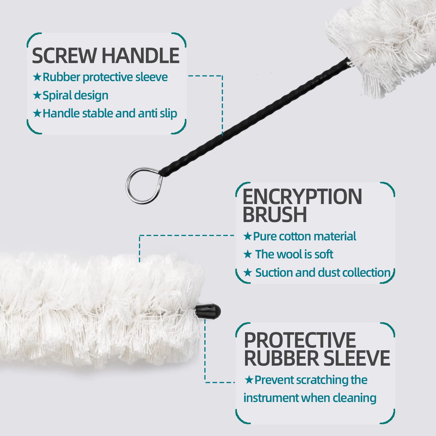 Flute Cleaning Kit Include 1pc Cotton Cleaning Brush, Flute Swab, Double-End Dust Brush,Flute Cleaning Rod, Screwdriver for Flut